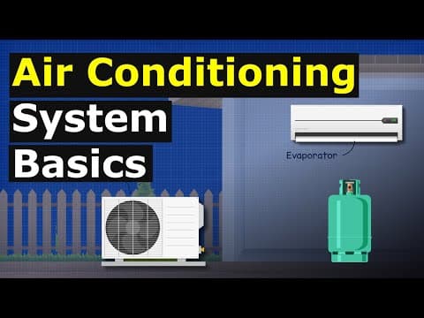 Air Conditioning System Basics  hvacr how does it work thumbnail
