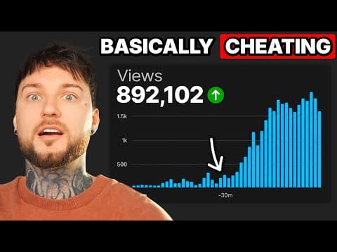 YouTube Just Made It 10× Easier to Make Money in 2026 (Start Now) thumbnail