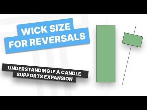 Wick Size Matters: The Key to Understanding Reversal and Expansion Candles thumbnail