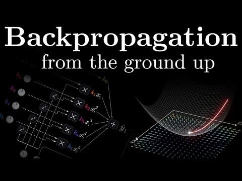 How does backpropagation enable learning in neural nets thumbnail