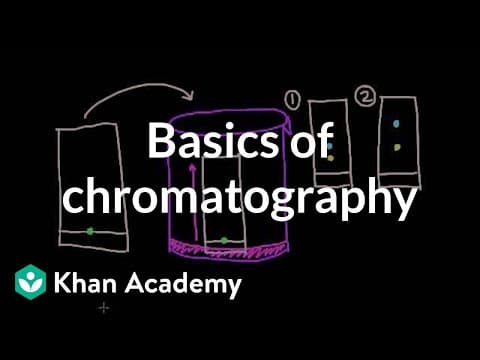 Basics of chromatography | Chemical processes | MCAT | Khan Academy thumbnail
