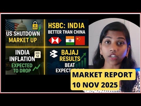 “US Shutdown Shocks Wall Street | HSBC Turns Bullish on India! #Nifty #BankNifty Pre Market Report” thumbnail