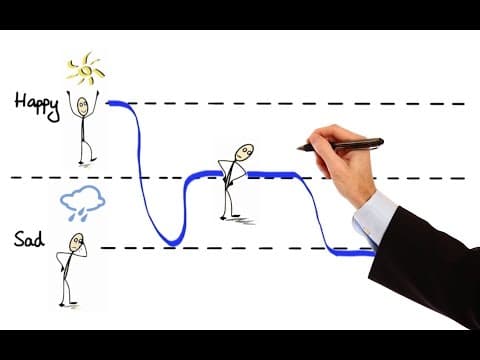 Pharmacology - ANTIDEPRESSANTS - SSRIs, SNRIs, TCAs, MAOIs, Lithium ( MADE EASY) thumbnail