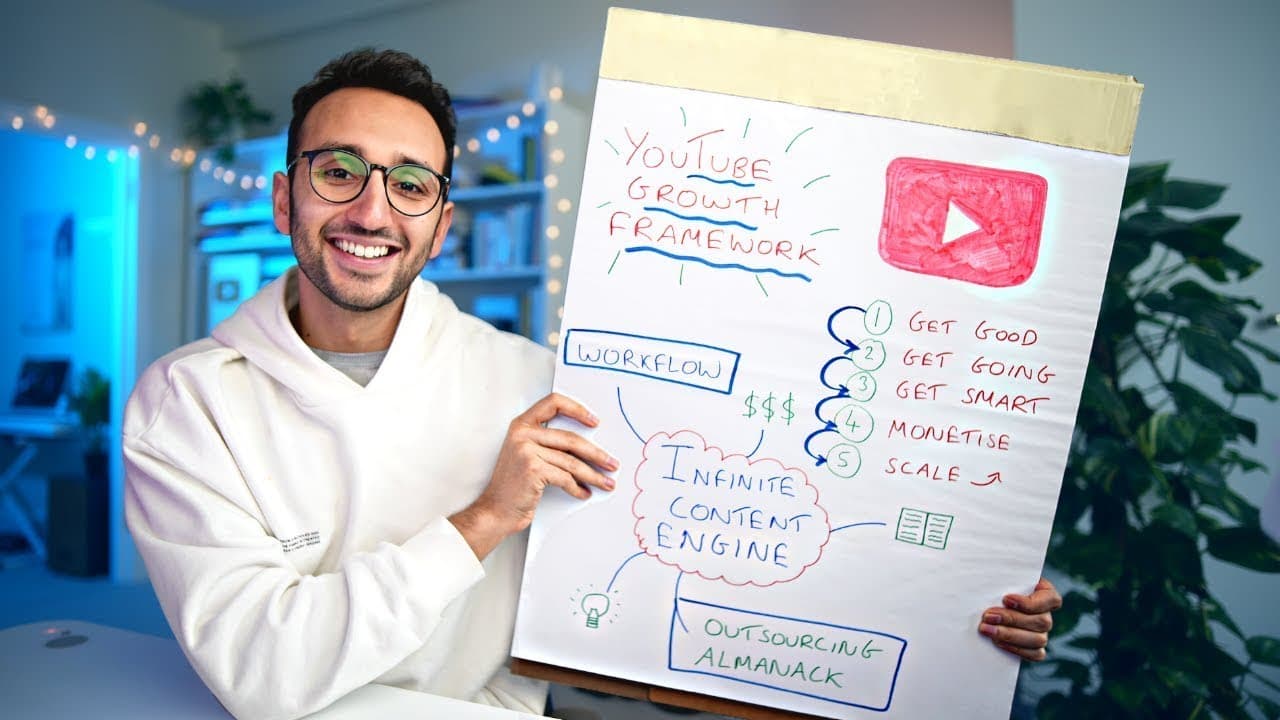 YouTube video player