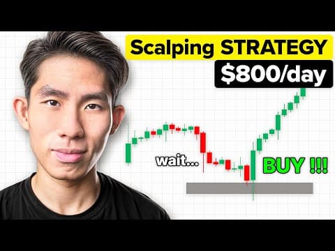 How to Scalp with Supply and Demand Zones thumbnail