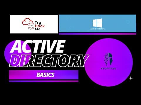 Active Directory Basics : Tryhackme thumbnail