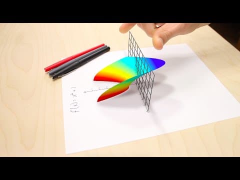 Imaginary Numbers Are Real [Part 1: Introduction] thumbnail