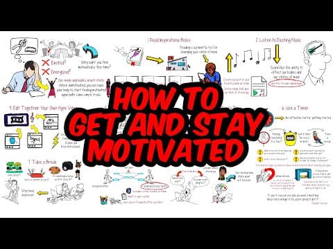 How Can Life Hacks Boost Your Motivation to Achieve Goals? thumbnail