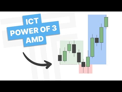 How to Trade ICT Power of Three AMD Setups thumbnail