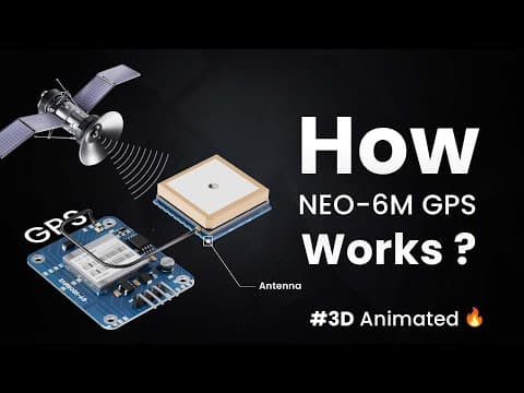 How NEO-6M GPS Module works ? | 3D Animated 🔥 thumbnail