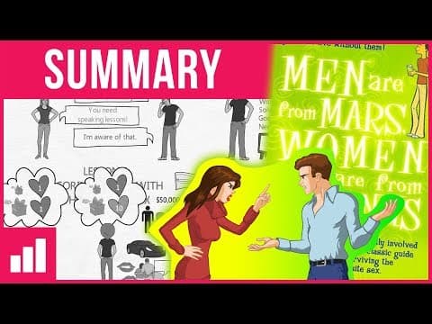 Men Are From Mars, Women Are From Venus by John Gray ► Animated Book Summary thumbnail