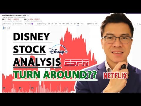 Why Disney (DIS) Stock Will Recover! thumbnail