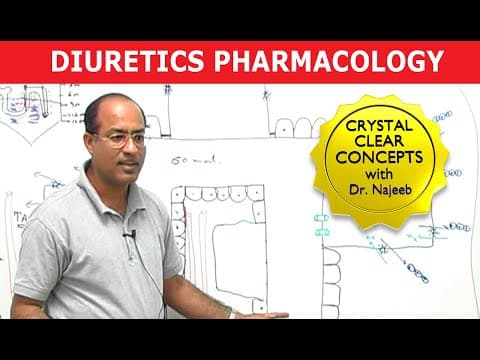 Diuretics | Pharmacology | Dr Najeeb thumbnail