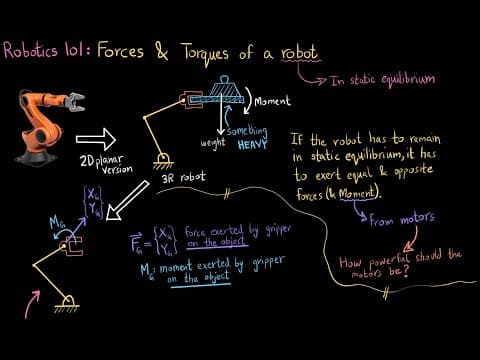 Forces & Torques of a robot | Robotics 101 thumbnail