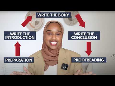 How to Write an Essay with AI Tools Without Cheating thumbnail