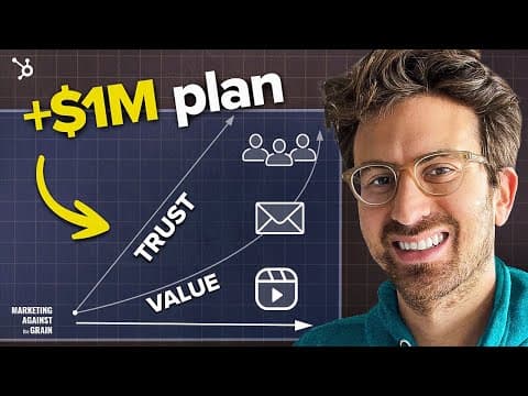 How To Grow A Newsletter From 0 to +250,000 Subscribers in 4.5 months thumbnail
