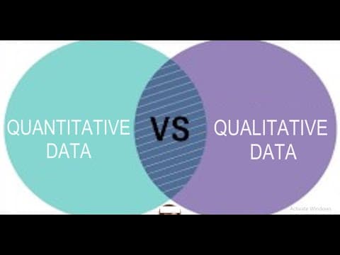 How Does Quantitative Data Differ from Qualitative Data? thumbnail