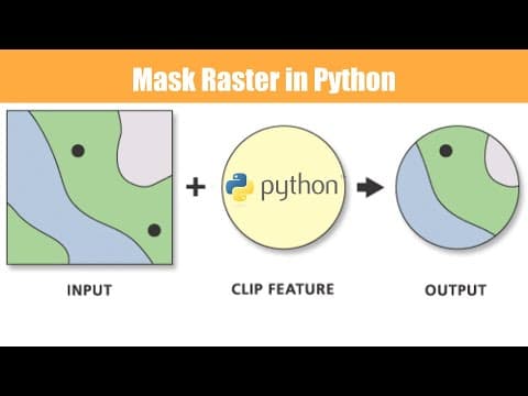 Raster mask/clip python | Rasterio | GeoDev thumbnail