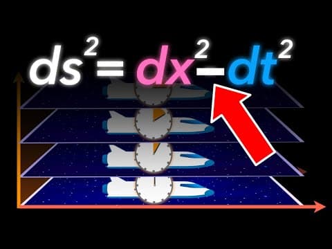 I finally understood why time even exists! (My mind is blown) thumbnail