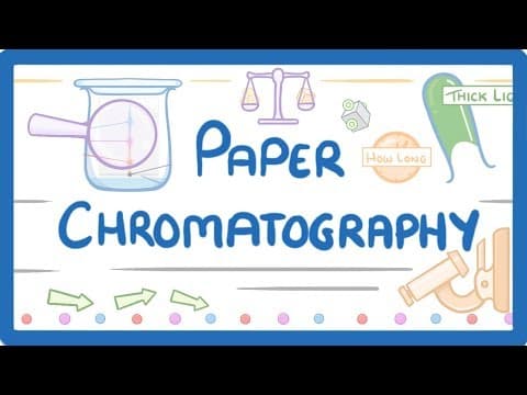 GCSE Chemistry - Paper Chromatography thumbnail