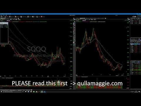 Epic stream filled with wisdom on trading psychology and relationships thumbnail