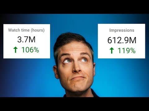 How to Utilize YouTube Analytics for Channel Growth? thumbnail