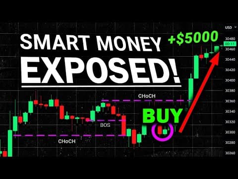 Smart Money Concepts Explained: BEST Strategies Revealed thumbnail