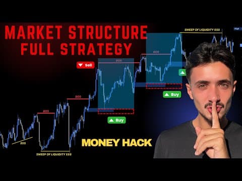 ULTIMATE Market Structure Course (Beginner to Advanced) SMC thumbnail