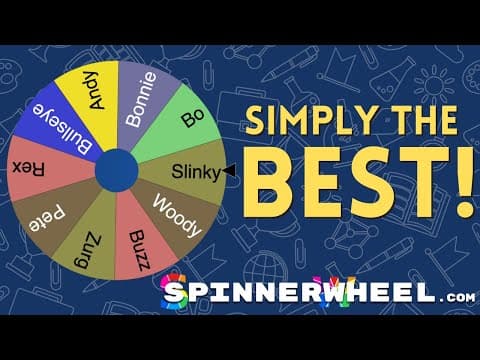 What Is SpinnerWheel.com and How Can It Help Teachers? thumbnail