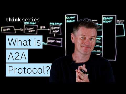 A2A Protocol (Agent2Agent) Explained: How AI Agents Collaborate thumbnail