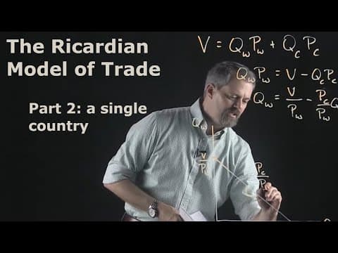 International Economics: The Ricardian Model of Trade: Part 2 - A Single Country thumbnail