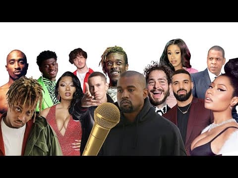 The Hip Hop Artist Iceberg explained thumbnail