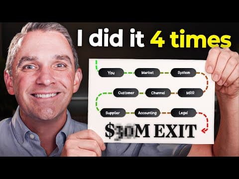 How to Sell a Business for Multiple Millions thumbnail