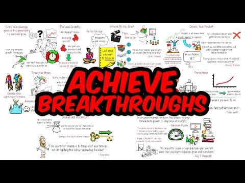 4 Strategies To Accelerate Your Personal Growth By 200% thumbnail