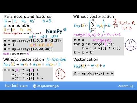 #22 Machine Learning Specialization [Course 1, Week 2, Lesson 1] thumbnail