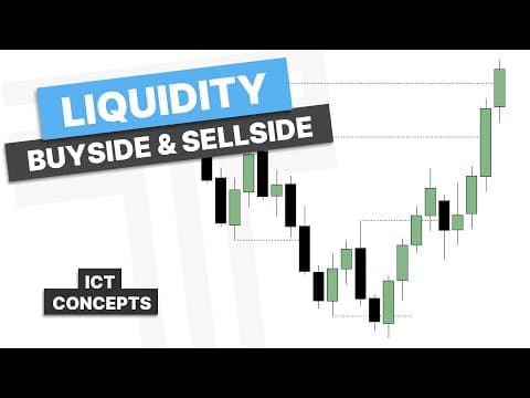 Liquidity: Buyside & Sellside - ICT Concepts thumbnail
