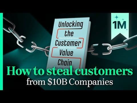 What Is Decoupling in the Customer Value Chain? thumbnail