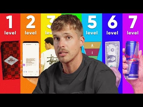 The 7 Levels of Brand Building thumbnail