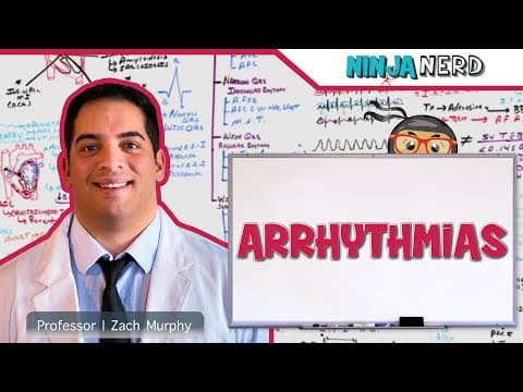 What Are Cardiac Arrhythmias and How Are They Classified? thumbnail
