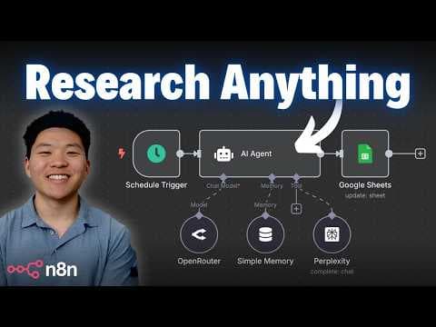 How to Build a No-Code Research AI Agent in n8n thumbnail