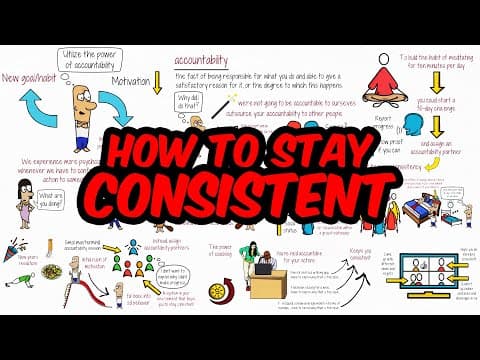 How Can Accountability Help You Be More Consistent? thumbnail