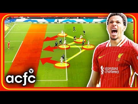 Why Liverpool Want Hugo Ekitike So Badly thumbnail