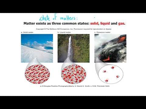 Matter, and States of Matter thumbnail