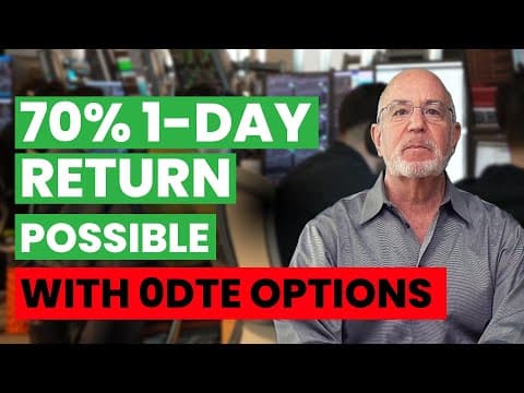 The Top 3 0 DTE Options Trading Strategies thumbnail