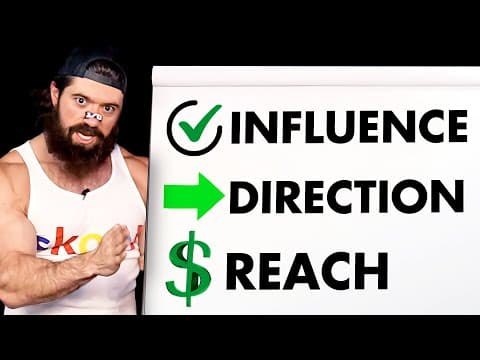 Building a brand, but it’s on easy mode instead thumbnail