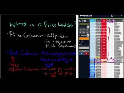 Price Ladder Training 1.2 - What is a Price Ladder? thumbnail