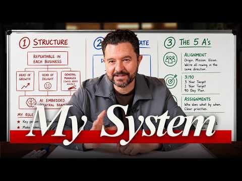 How to Manage Multiple Businesses Without Burnout thumbnail