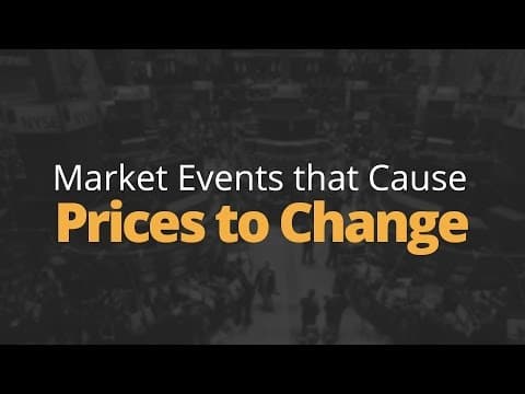 How Do Events Cause Stock Market Prices to Drop? thumbnail