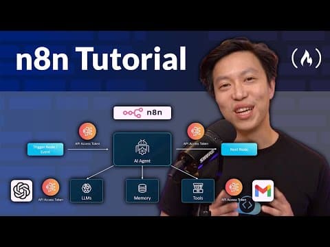 How to Master n8n for Workflow Automation thumbnail