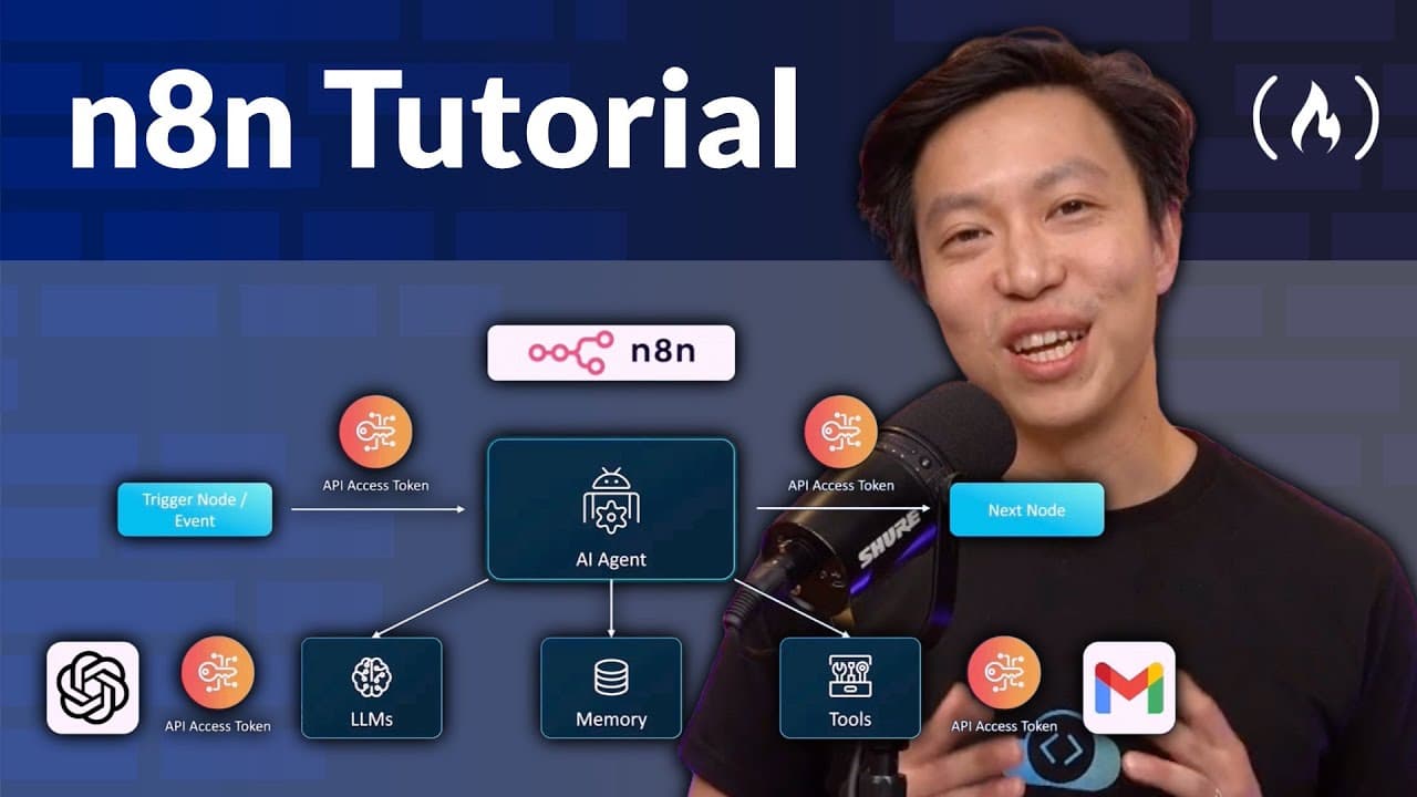 YouTube video player